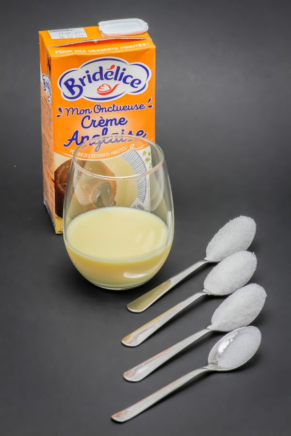 10cl de crème anglaise Bridélice contiennent 3,2 cuil. à café de sucre soit 16g ce qui représente 18% des apports journaliers en sucre selon les repères nutritionnels recommandés européens, 32% des apports journaliers selon les recommandations de l'OMS de 2002 et 64% selon les dernières recommandations de l'OMS de 2014